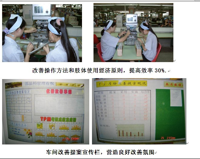 精益生產(chǎn)管理咨詢